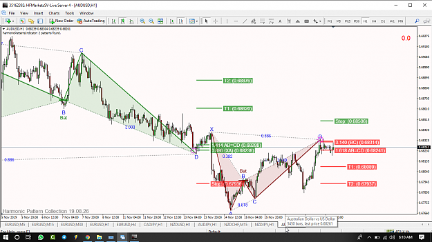 Click to Enlarge

Name: [AUDUSD,H1].png
Size: 139 KB