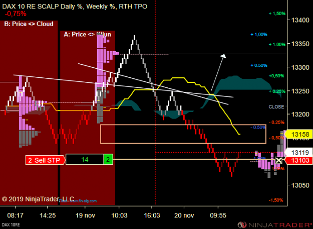 Click to Enlarge

Name: DAX D RE.png
Size: 43 KB