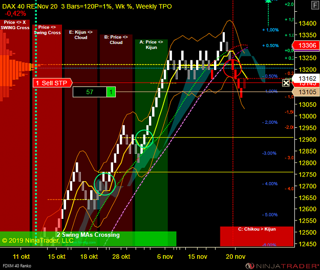Click to Enlarge

Name: DAX W.png
Size: 84 KB