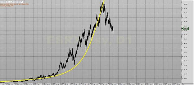 Click to Enlarge

Name: 0-100 EXPRESS SCRIPTS PARABOLE.jpg
Size: 197 KB