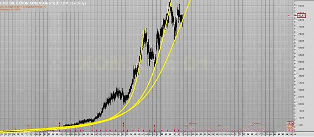 Click to Enlarge

Name: 0-100 EXXON PARABOLE.jpg
Size: 259 KB