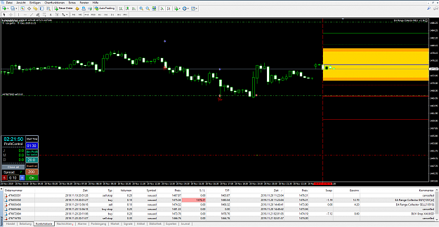 Click to Enlarge

Name: XAUUSD_11.20.PNG
Size: 94 KB