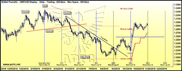 Click to Enlarge

Name: gbpusd daily 100.png
Size: 117 KB