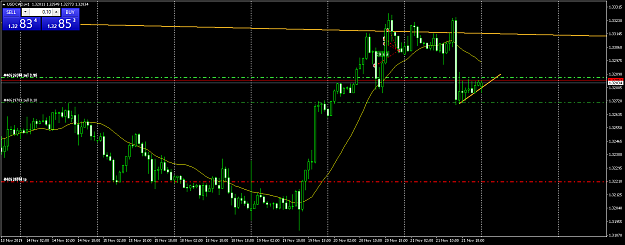 Click to Enlarge

Name: usdcad-h1-roboforex-ltd.png
Size: 52 KB
