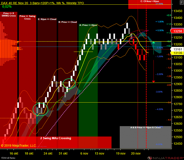 Click to Enlarge

Name: DAX W.png
Size: 102 KB
