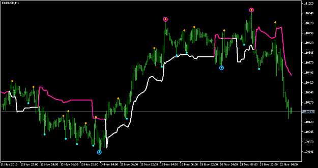 Click to Enlarge

Name: EURUSDH1-3.png
Size: 28 KB