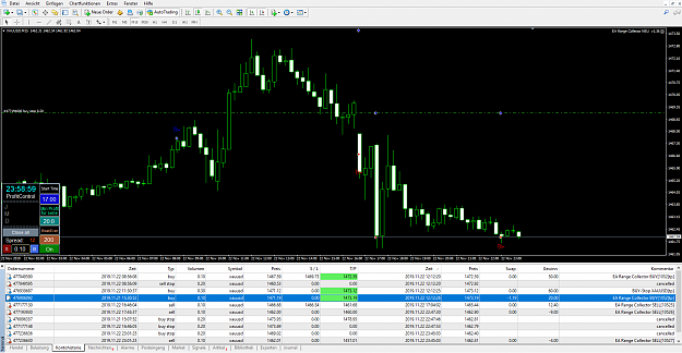 Click to Enlarge

Name: XAUUSD_11.22.PNG
Size: 87 KB