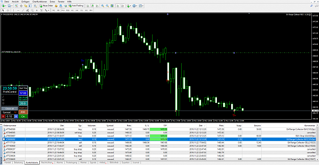 Click to Enlarge

Name: XAUUSD_11.22.PNG
Size: 87 KB