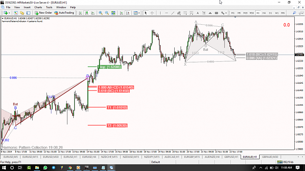 Click to Enlarge

Name: [EURAUD,H1].png
Size: 117 KB
