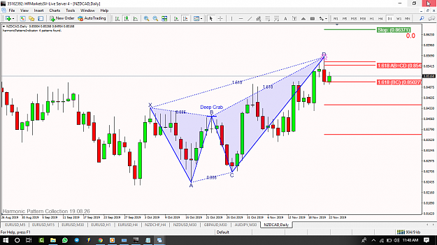 Click to Enlarge

Name: [NZDCAD,Dail.png
Size: 110 KB