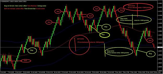 Click to Enlarge

Name: eurusd2 edit.jpg
Size: 196 KB