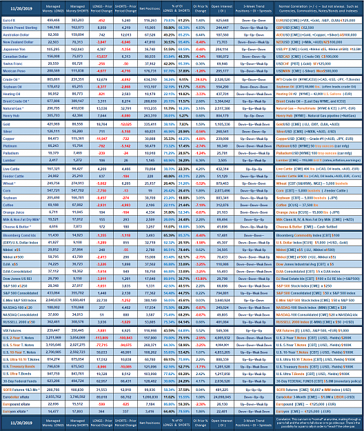 Click to Enlarge

Name: 2019_Managed_Week_no_47.png
Size: 314 KB
