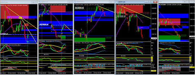 Click to Enlarge

Name: gj 11 24 19 shorted lower low.PNG
Size: 135 KB