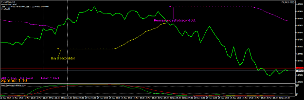 Click to Enlarge

Name: AUDUSDM15.png
Size: 31 KB