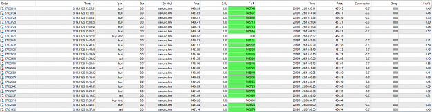 Click to Enlarge

Name: XAUUSD_26112019_log.png
Size: 88 KB