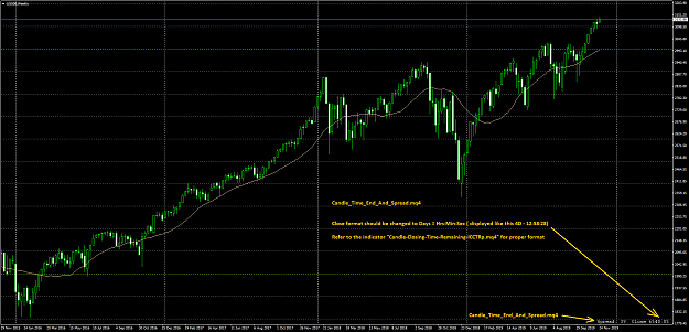 Click to Enlarge

Name: Candle_Time_End_And_Spread.mq4.png
Size: 62 KB