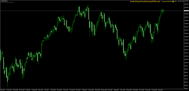 Click to Enlarge

Name: Candle-Closing-Time-Remaining-lCCTRp.png
Size: 35 KB