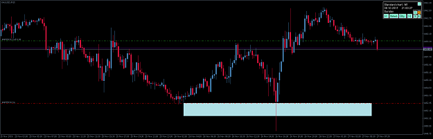Click to Enlarge

Name: xauusd-m15-roboforex-ltd.png
Size: 47 KB