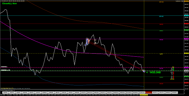 Click to Enlarge

Name: XAUUSD-2H4.png
Size: 73 KB