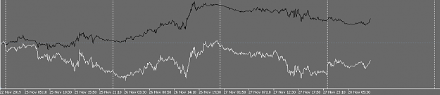 Click to Enlarge

Name: xauusdthisweek.PNG
Size: 14 KB
