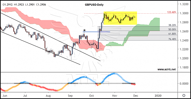 Click to Enlarge

Name: gbpusd daily 105.png
Size: 174 KB