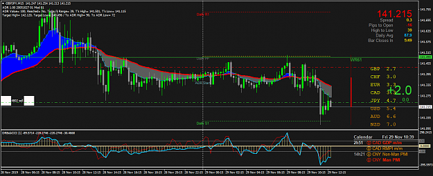 Click to Enlarge

Name: GBPJPYM15.png
Size: 58 KB