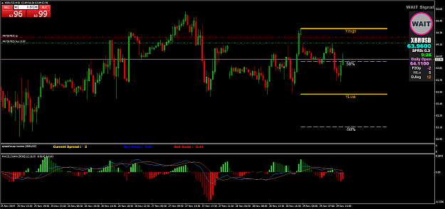 Click to Enlarge

Name: XBRUSDM30.png
Size: 67 KB