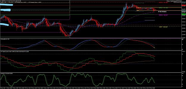 Click to Enlarge

Name: GBPJPYH1-29-11.jpg
Size: 1.1 MB