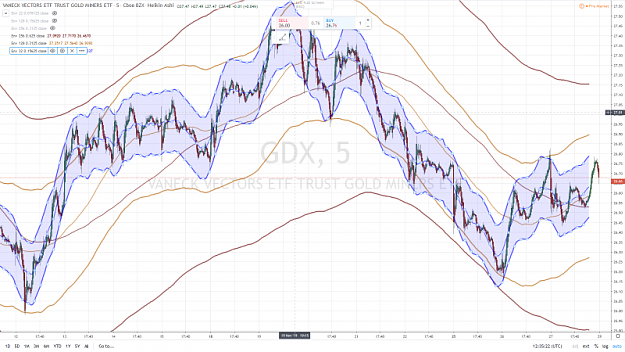 Click to Enlarge

Name: ETF GOLD 55 29 NOVEMBRE 2019.png
Size: 1.0 MB