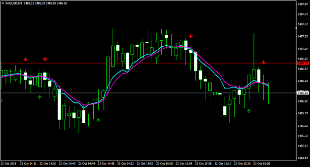 Click to Enlarge

Name: XAUUSDM1.png
Size: 31 KB