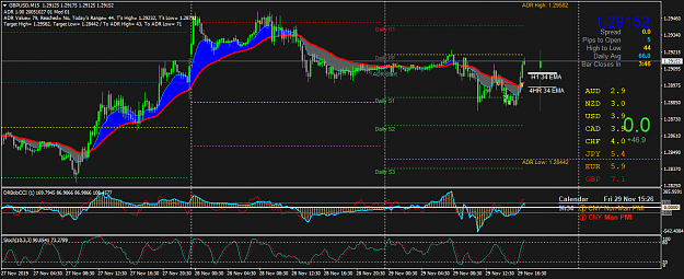 Click to Enlarge

Name: GBPUSDM15.png
Size: 62 KB