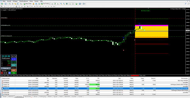Click to Enlarge

Name: XAUUSD_11.29.PNG
Size: 98 KB