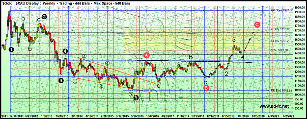 Click to Enlarge

Name: gold weekly 10.png
Size: 252 KB