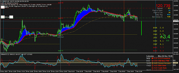 Click to Enlarge

Name: EURJPYM5.png
Size: 65 KB