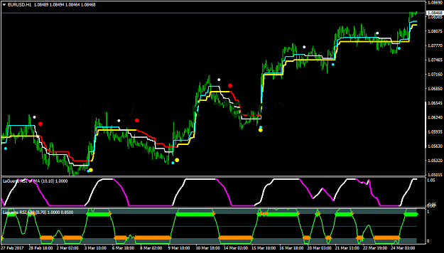 Click to Enlarge

Name: EURUSDH1-lagursiv2.2mmtf-lagursiofma.png
Size: 34 KB