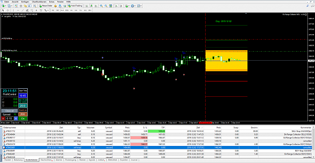 Click to Enlarge

Name: XAUUSD_12.�2.2019.PNG
Size: 104 KB