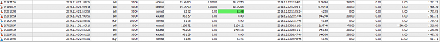 Click to Enlarge

Name: MetaTrader 4 IC Markets.png
Size: 28 KB