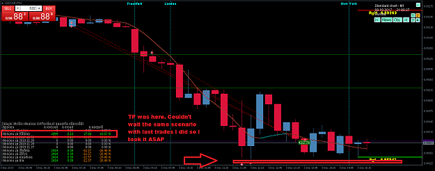 Click to Enlarge

Name: USDCHF FIRST 63% TRADE.png
Size: 40 KB