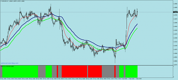 Click to Enlarge

Name: EURUSDH1.png
Size: 62 KB