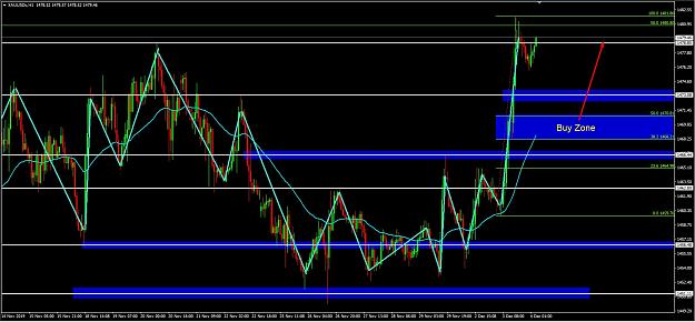 Click to Enlarge

Name: gold.jpg
Size: 214 KB