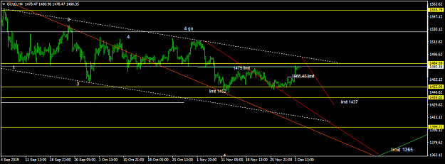 Click to Enlarge

Name: GOLDH4.png
Size: 34 KB