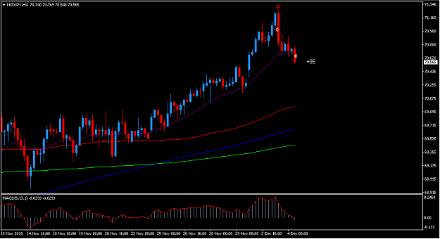 Click to Enlarge

Name: nzdjpy1.PNG
Size: 27 KB