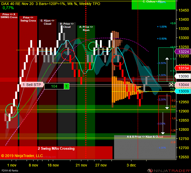 Click to Enlarge

Name: DAX D RE.png
Size: 85 KB