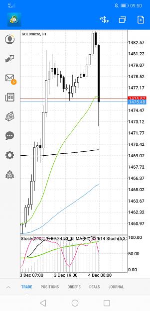 Click to Enlarge

Name: Screenshot_20191204_095059_net.metaquotes.metatrader5.jpg
Size: 502 KB