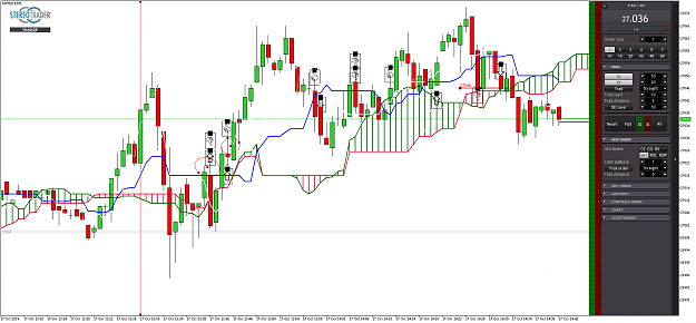 Click to Enlarge

Name: Dow Thurs.png
Size: 116 KB