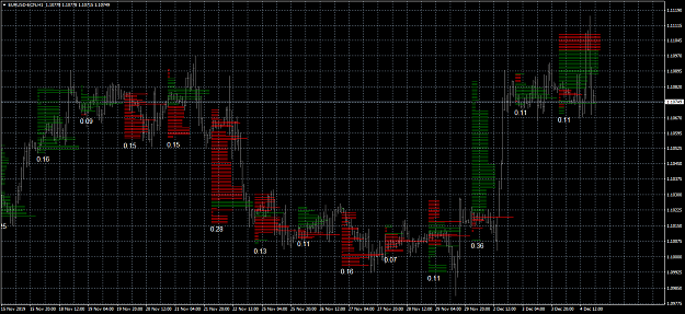 Click to Enlarge

Name: EURUSD-ECNH1.png
Size: 55 KB