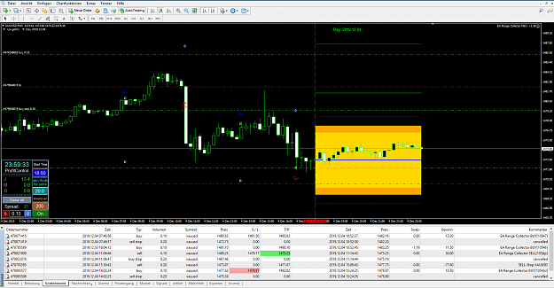 Click to Enlarge

Name: XAUUSD_12.04.PNG
Size: 109 KB