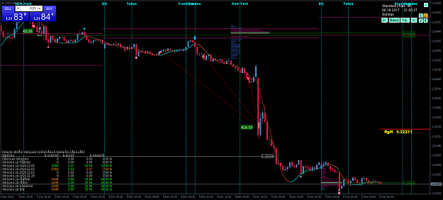 Click to Enlarge

Name: usdcad-m15-roboforex-ltd.png
Size: 53 KB