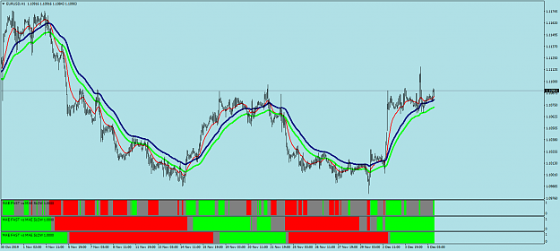 Click to Enlarge

Name: EURUSDH1.png
Size: 62 KB