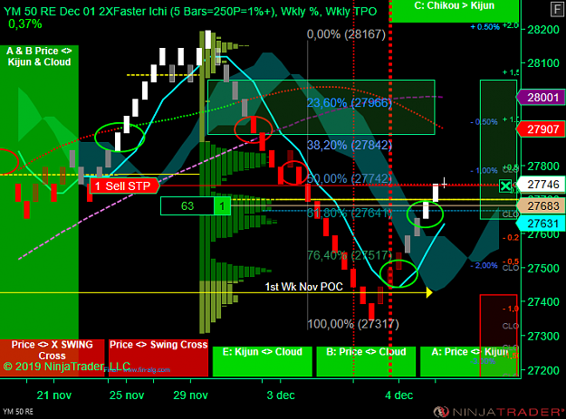 Click to Enlarge

Name: DOW Wk RE.png
Size: 81 KB